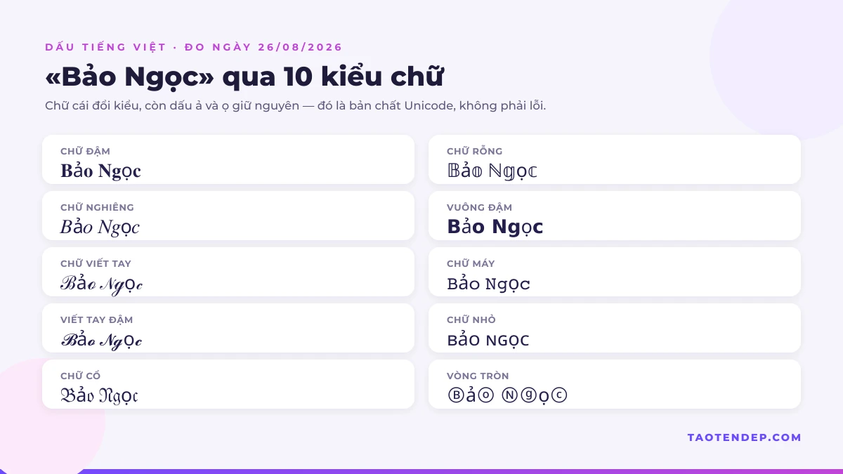 Bảng 10 kiểu chữ tạo tên đẹp với tên có dấu tiếng Việt: chữ cái đổi kiểu còn dấu ả và ọ giữ nguyên