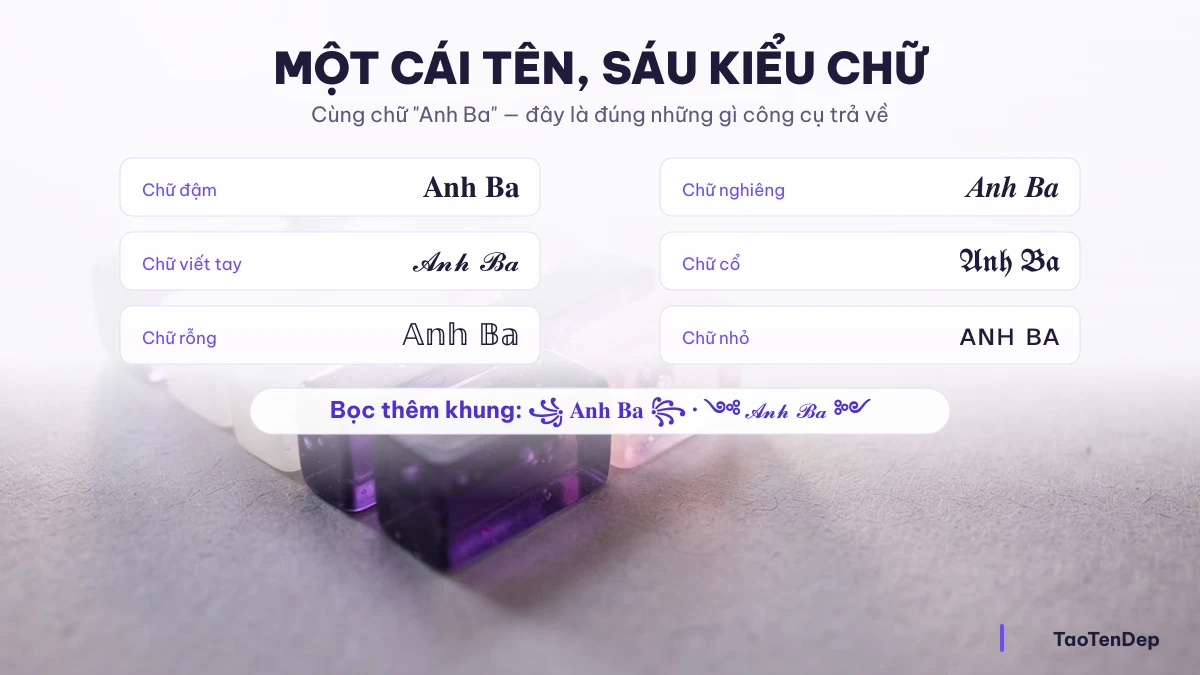 Bảng chữ kiểu in đậm, nghiêng, viết tay, chữ cổ, chữ rỗng và chữ nhỏ của cùng một tên
